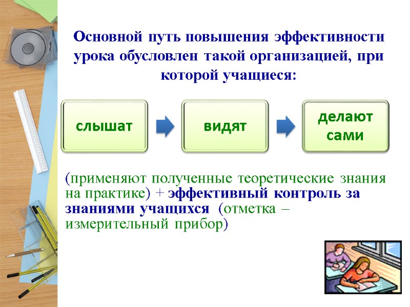 Основной путь повышения эффективности урока обусловлен такой организацией, при которой учащиеся:   